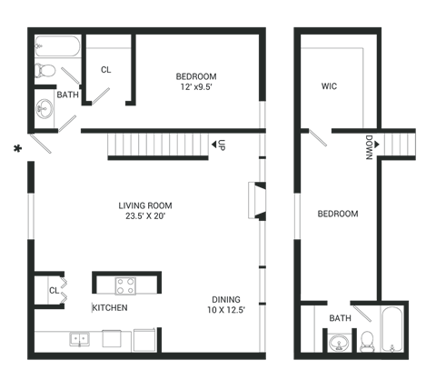 Mylo Apartment Homes| Fort Worth, TX